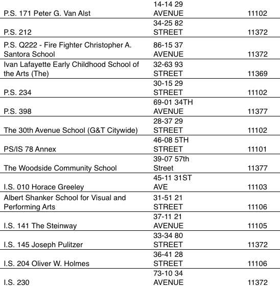 List of schools for remote lunch